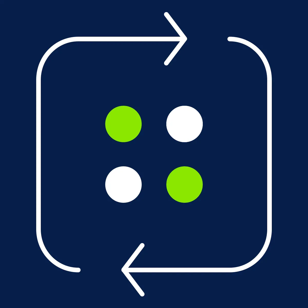 Inventory Sync Between Online Stores